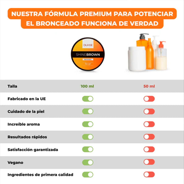 2x1 en Acelerador de Bronceado Shine Brown